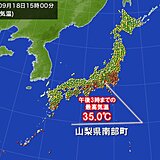 前線の南側は夏の空気　9月後半なのに山梨県南部町で猛暑日