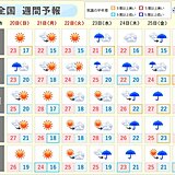 どうなる「4連休の天気」　広く秋晴れも関東は雨具を　気温も乱高下