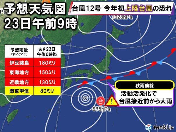 連休明けの列島を襲う台風12号 9月平年一か月超の雨量も 日直予報士 年09月22日 日本気象協会 Tenki Jp