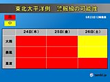 台風12号　東北への影響は