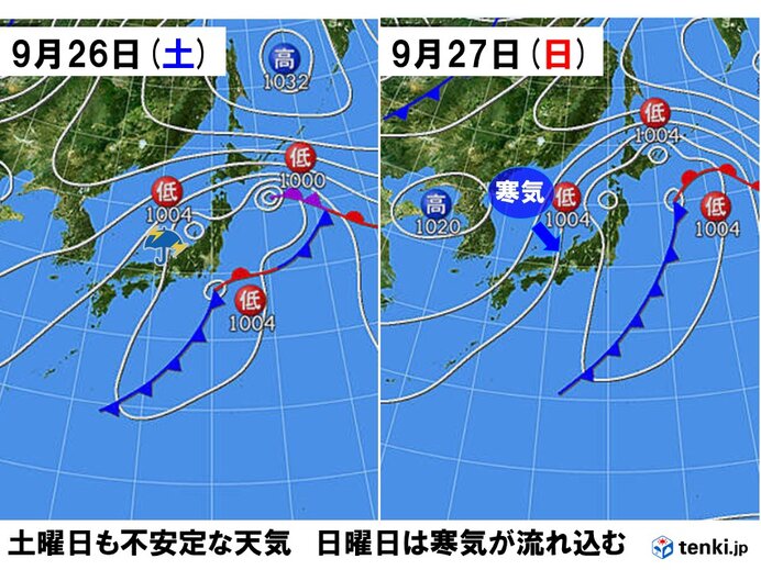 土曜日も不安定な天気　日曜日は寒気が流れ込む