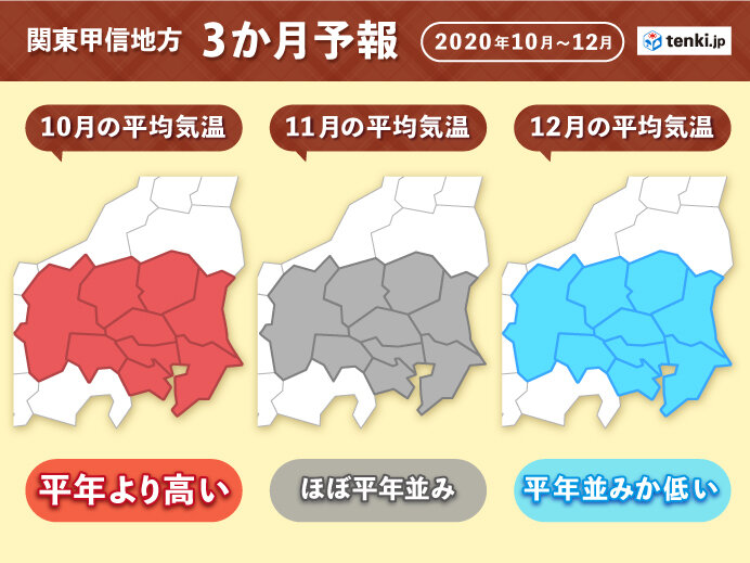 関東甲信 秋 冬の気温は 雪は ラニーニャ現象で急に寒くなる可能性も 気象予報士 望月 圭子 年09月25日 日本気象協会 Tenki Jp