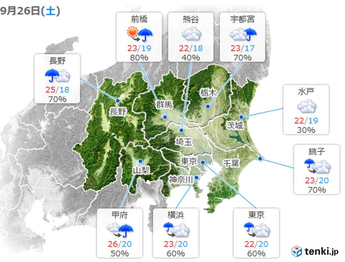 気温　朝からあまり上がらず