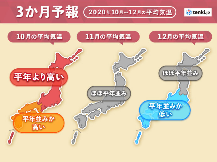 10月にかけ季節は一進一退 晩秋から初冬は寒気が入り一気に寒さ増す 日直予報士 年09月26日 日本気象協会 Tenki Jp