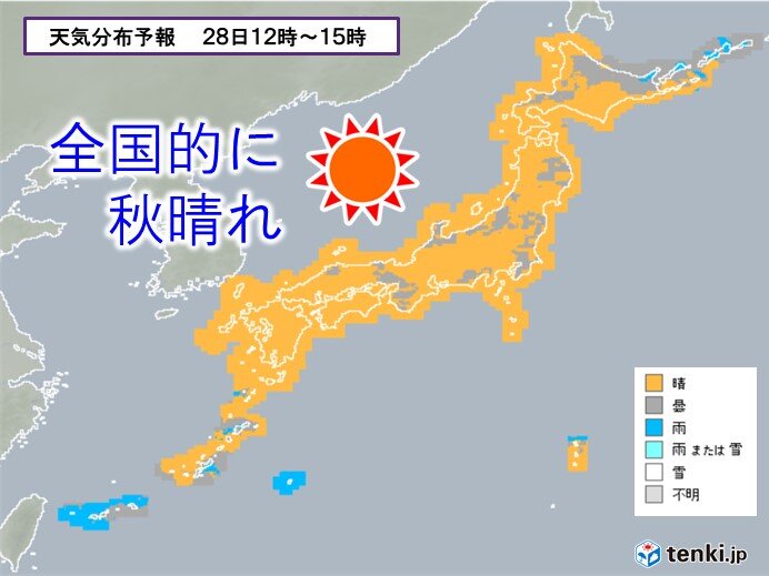 週明け　広く秋晴れ　東京は6日ぶりに日照5時間超えか