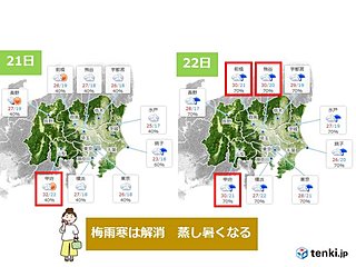 関東 梅雨寒は解消 次第に不快な暑さに