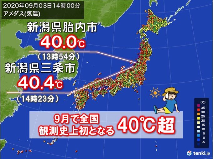 9月の天気まとめ 台風接近に記録的な残暑続く 10月の天気は 気象予報士 瀬田 繭美 年09月30日 日本気象協会 Tenki Jp