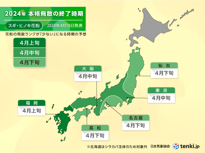 スギ・ヒノキ花粉の飛散はいつまで？