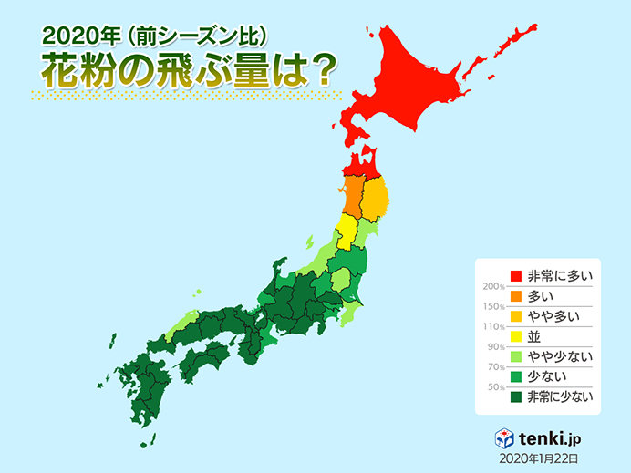 2020年の花粉飛散量（前シーズン比）