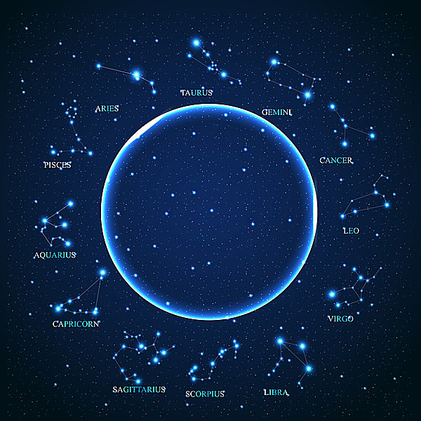 自分の星座は 実は2種類ある 夜空に輝く星が告げるメッセージとは Tenki Jpサプリ 16年08月21日 日本気象協会 Tenki Jp
