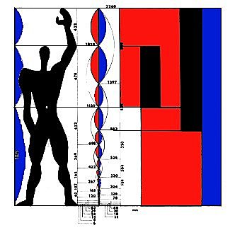 ル・コルビュジエによる建造物の基準寸法「モデュロール」