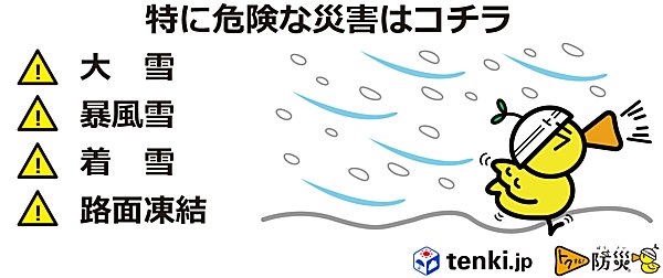 12月に特に備えを呼びかけたい災害