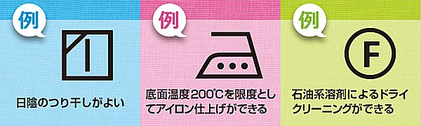 簡単な記号ほどわかりにくい?