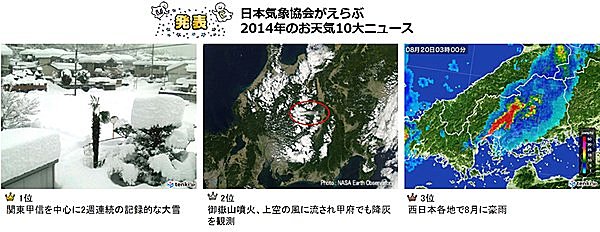 日本気象協会がえらぶ 2014年のお天気10大ニュース　ランキング