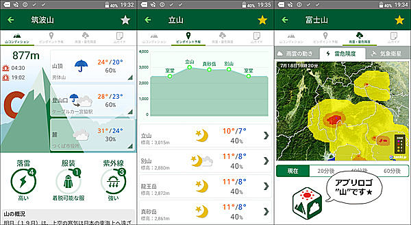 夏山シーズン、tenki.jpから登山向けの天気予報アプリをお届け_画像