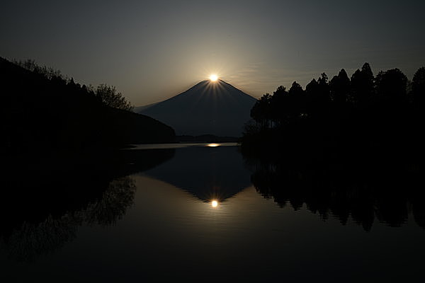 富士山のほぼ真西、大沢崩れを真正面から望むロケーション