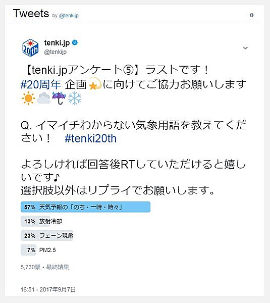 イマイチわからない気象用語　１位は『のち・一時・時々』