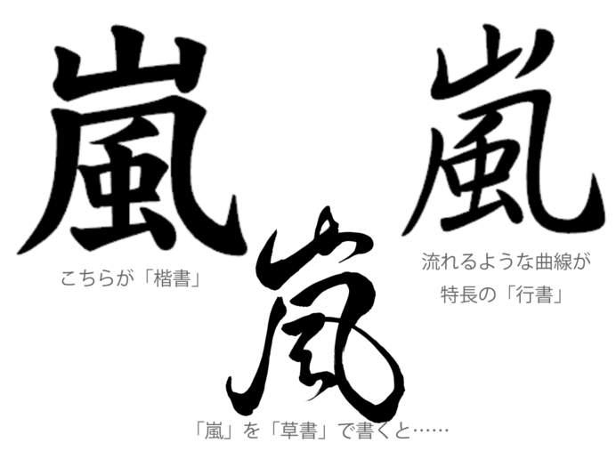 契約書で目にする 楷書で書いてください 楷書の歴史 Tenki Jpサプリ 18年01月19日 日本気象協会 Tenki Jp
