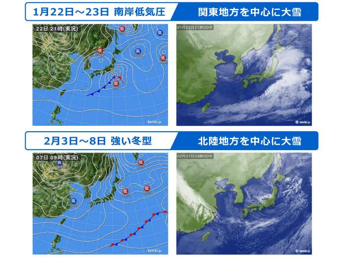 5位　歴史的寒波の冬　寒さと大雪の日本列島（1～2月）