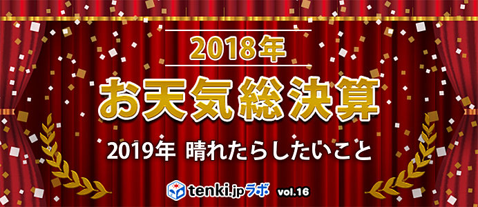 ＜2018年お天気総決算④＞2019年 晴れたらしたいことTOP10