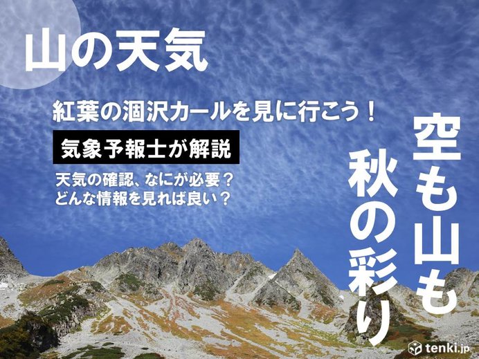 いろいろな資料を見て山の天気を予想しよう！