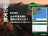 天気図の基本を解説！山の天気を詳細にイメージしよう