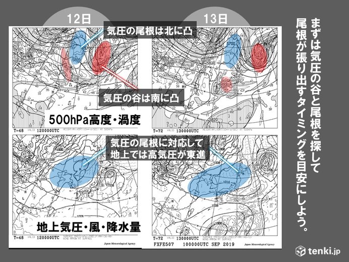 天気図の基本を解説 山の天気を詳細にイメージしよう Tenki Jpサプリ 19年09月日 日本気象協会 Tenki Jp