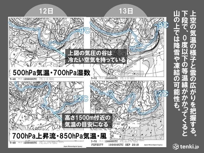 天気図の基本を解説 山の天気を詳細にイメージしよう Tenki Jpサプリ 19年09月日 日本気象協会 Tenki Jp