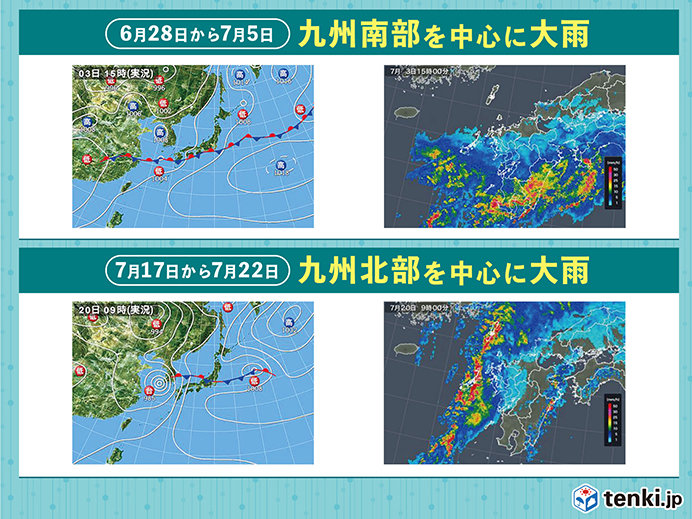 8位　今年も梅雨に九州で大雨　線状降水帯再び（6月～7月）