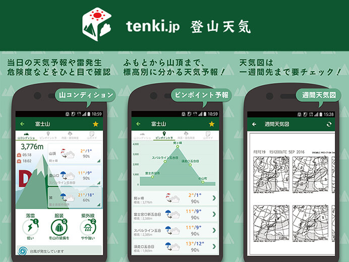 tenki.jp 登山天気アプリでは山頂の天気や登山指数などをチェックすることができます