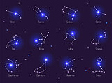 自分の星座は誕生日に見られないって、ご存じでしたか？