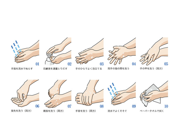 世界手洗いの日 って知ってる 手を洗おう 手をつなごう Tenki Jpサプリ 年10月16日 日本気象協会 Tenki Jp
