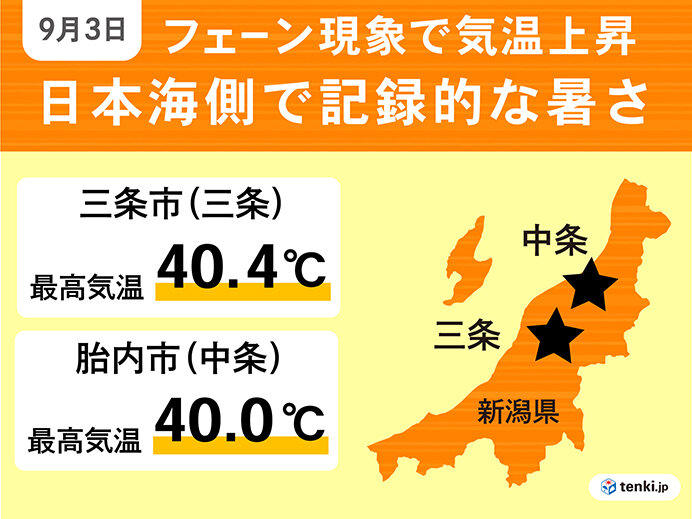 年お天気総決算 日本気象協会が選ぶ年お天気10大ニュース ランキング Tenki Jpサプリ 年12月08日 日本気象協会 Tenki Jp