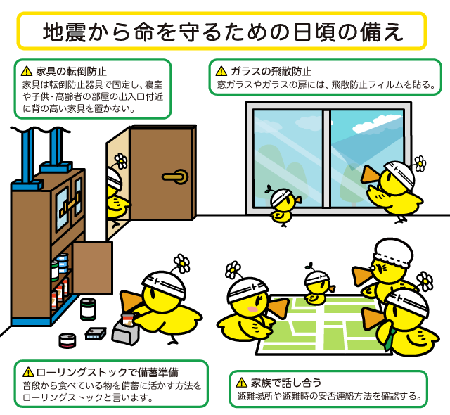 日本気象協会推進「トクする！防災」プロジェクトより