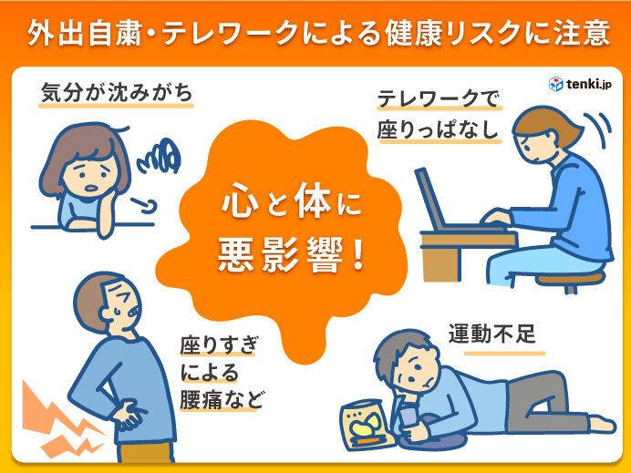 座位時間が長い人ほどリスク大！運動不足解消にステイホームおすすめの筋トレは？