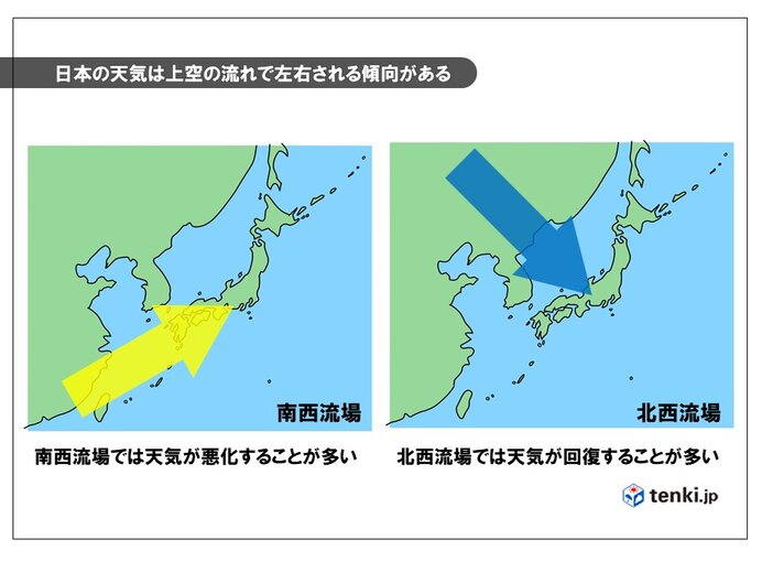 南アルプスの天気の傾向と特徴　夏の天気は南風がカギ握る_画像