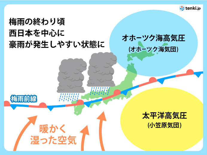 梅雨末期の大雨とは？