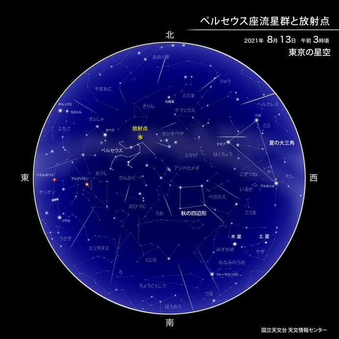 画像提供：国立天文台