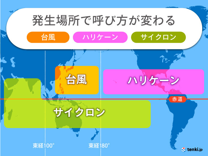 台風・サイクロン・ハリケーンはどう違うのか