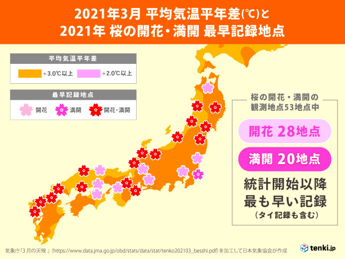 21年お天気総決算 日本気象協会が選ぶ 21年お天気10大ニュース Tenki Jpサプリ 21年12月08日 日本気象協会 Tenki Jp