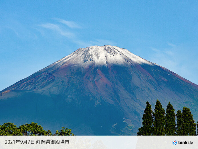 9月　富士山で2度の初冠雪　 平均気温の上昇で異例の見直しに