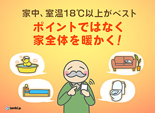 部屋と部屋の温度差を小さくして、家全体を暖かくしよう