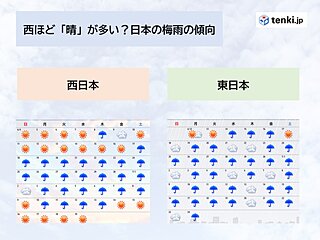 梅雨は西ほど「晴」が多い？平年値を使って検証してみました