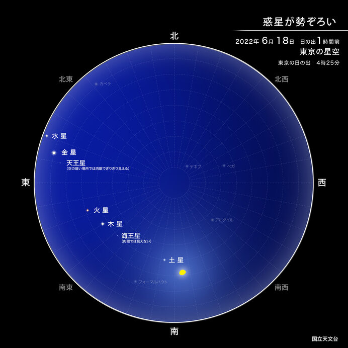 画像:国立天文台