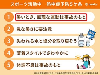 猛暑到来！特に梅雨明け直後は熱中症に要警戒「運動は控えて」適切な水分補給のポイントは体重減少率