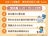 猛暑到来！特に梅雨明け直後は熱中症に要警戒「運動は控えて」適切な水分補給のポイントは体重減少率