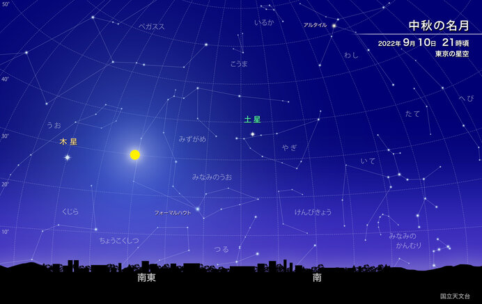 月を楽しもう！「中秋の名月」、好条件の「皆既月食」、最接近する火星 