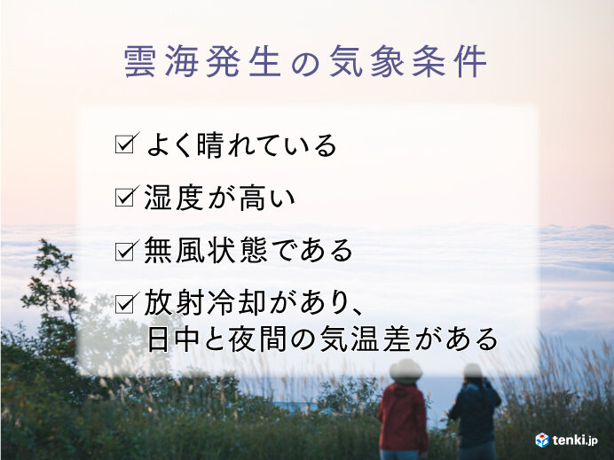 雲海の発生条件とメカニズム