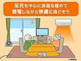 節電しながら効率よく部屋を暖めよう。ポイントは足元を温かく