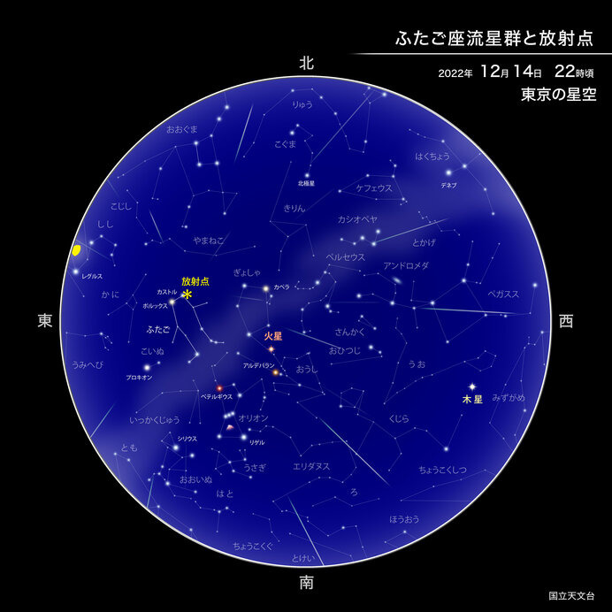 画像:国立天文台